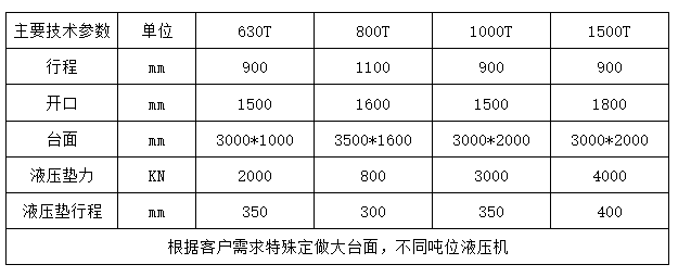 1000吨框架式液压机 1000吨框架式液压机