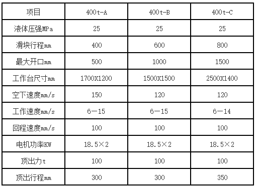 400吨三梁四柱液压机参数 400吨三梁四柱液压机参数