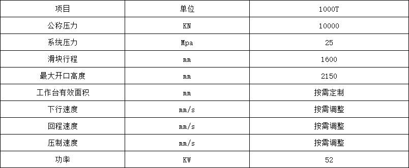 1000吨模压建筑塑料模壳成型液压机参数 1000吨模压建筑塑料模壳成型液压机参数