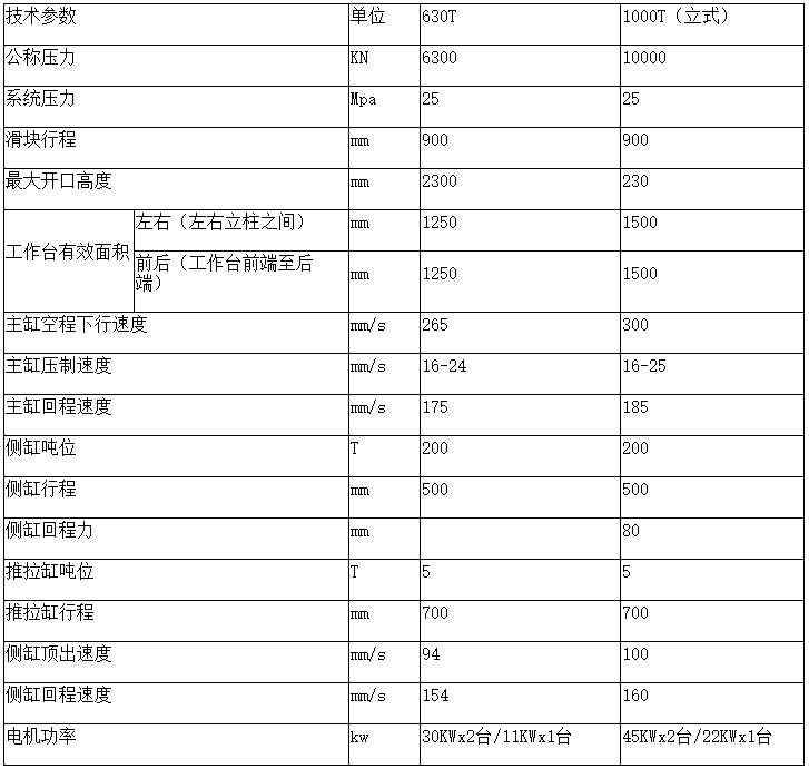 铜铁铝屑压饼机参数 铜铁铝屑压饼机参数