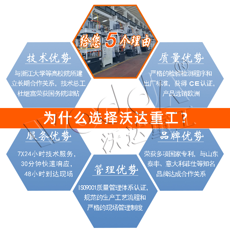 蜂窝板热压成型液压机 蜂窝板热压成型液压机